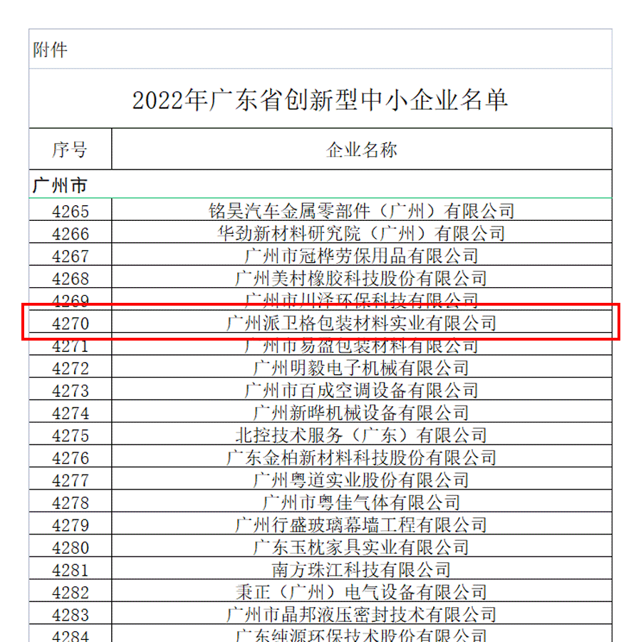 喜报 | z6尊龙官方网站成功通过2022年广东省“专精特新”、“创新型”企业认定！